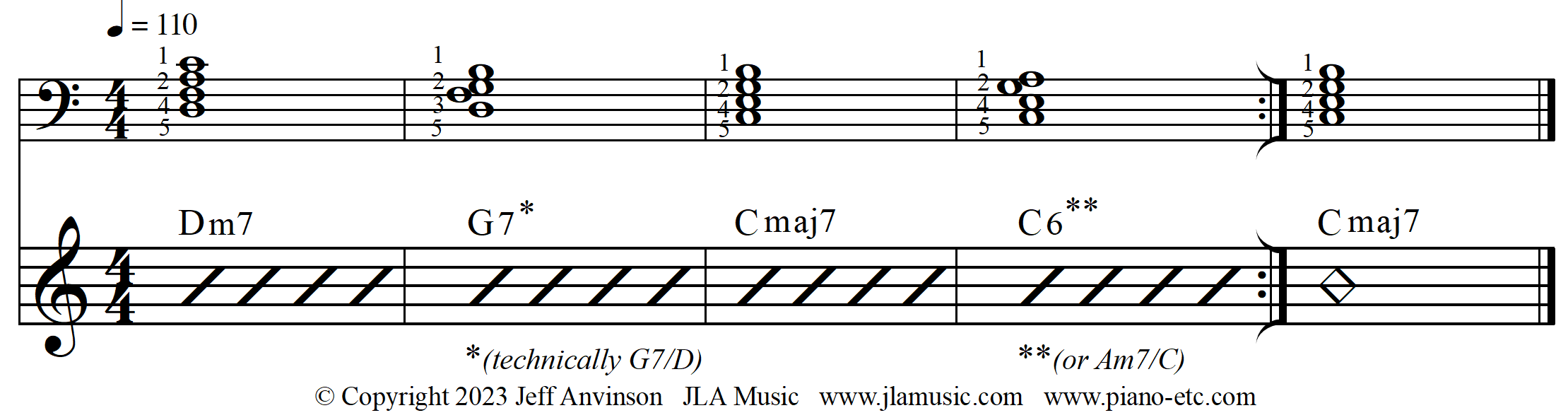 ii V I chord practice www.piano-etc.com